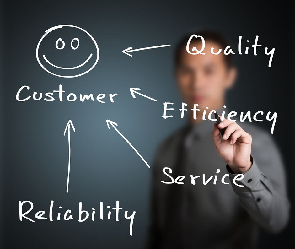Customer service essentials | Eurobase Fulfillment | Custome… | Flickr