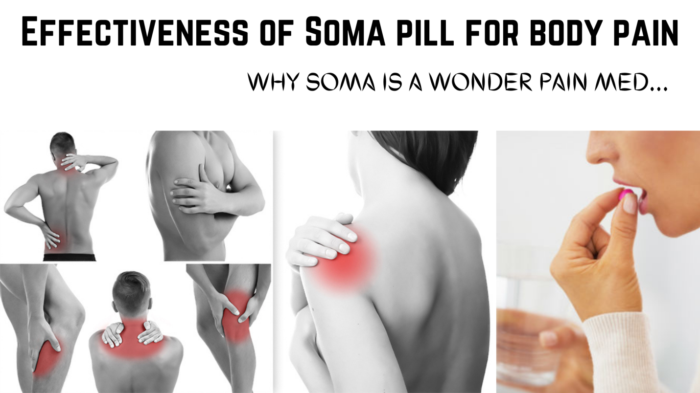 Effectiveness of Soma Pill For Body Pain (1).png