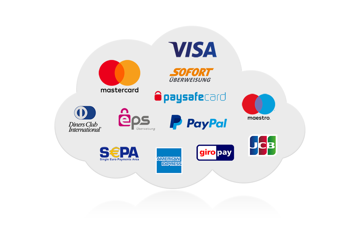 research on online payment systems